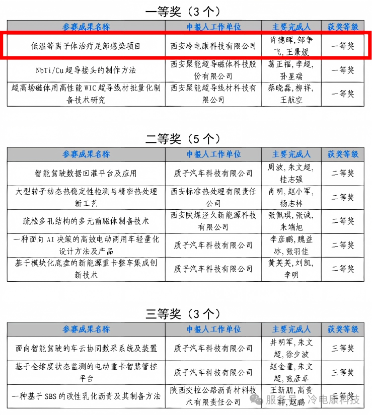 名单(1).png