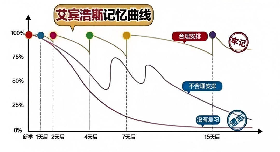 中考倒计时｜这份"心理减压指南"请收好，助你轻松上阵！