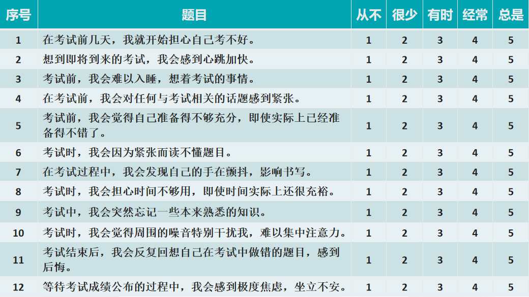 中考倒计时｜这份"心理减压指南"请收好，助你轻松上阵！