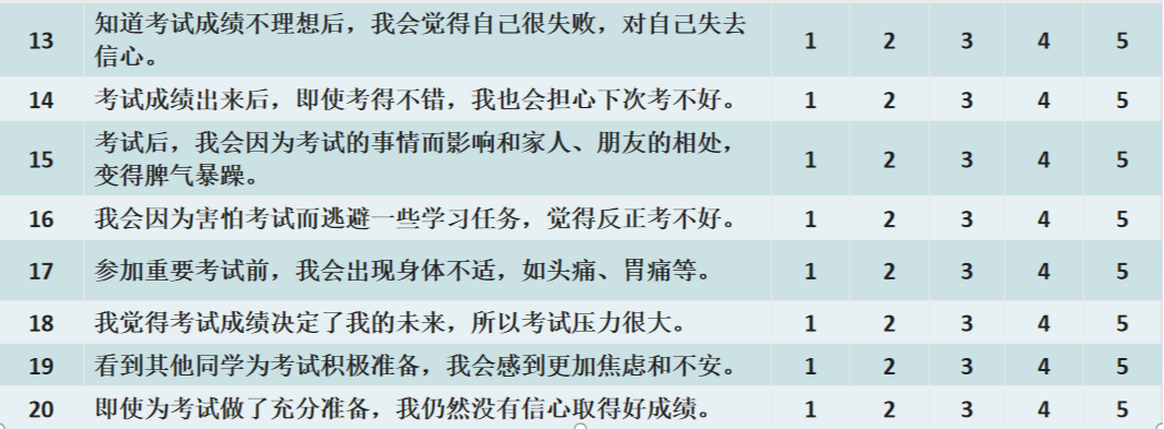 中考倒计时｜这份"心理减压指南"请收好，助你轻松上阵！