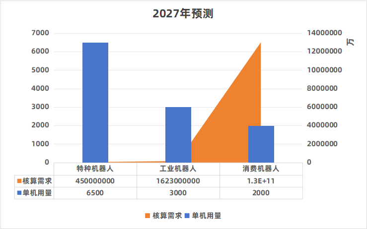 企业微信截图_17783186819919.png