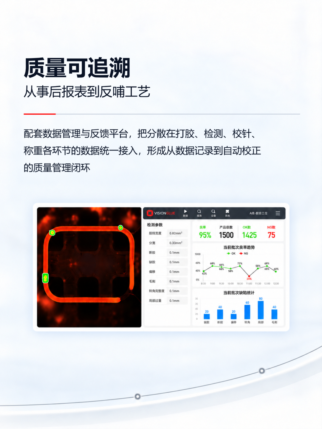 点滴之间见良率 | 凌云光胶水点检质量闭环解决方案