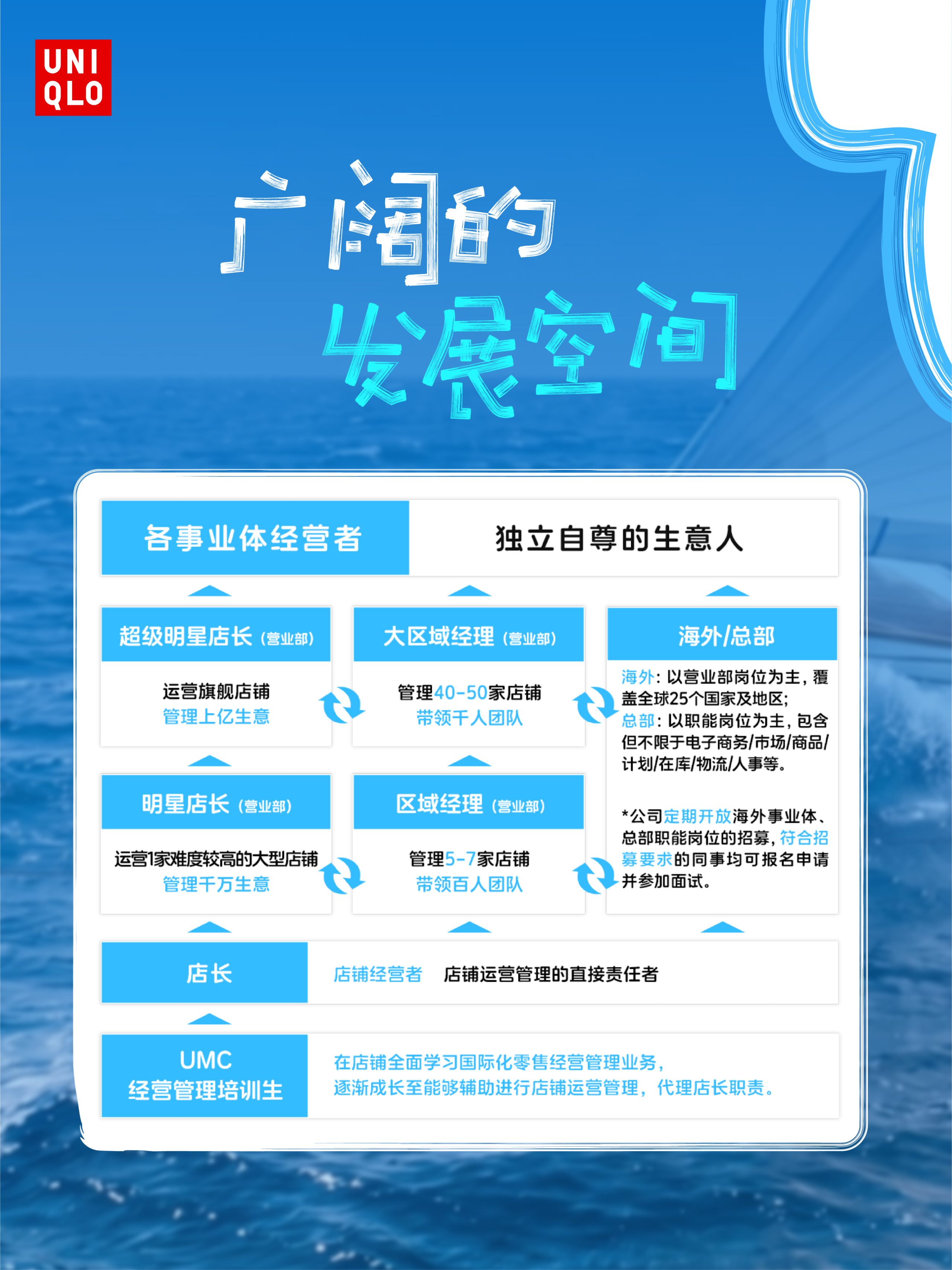 招聘公告图片