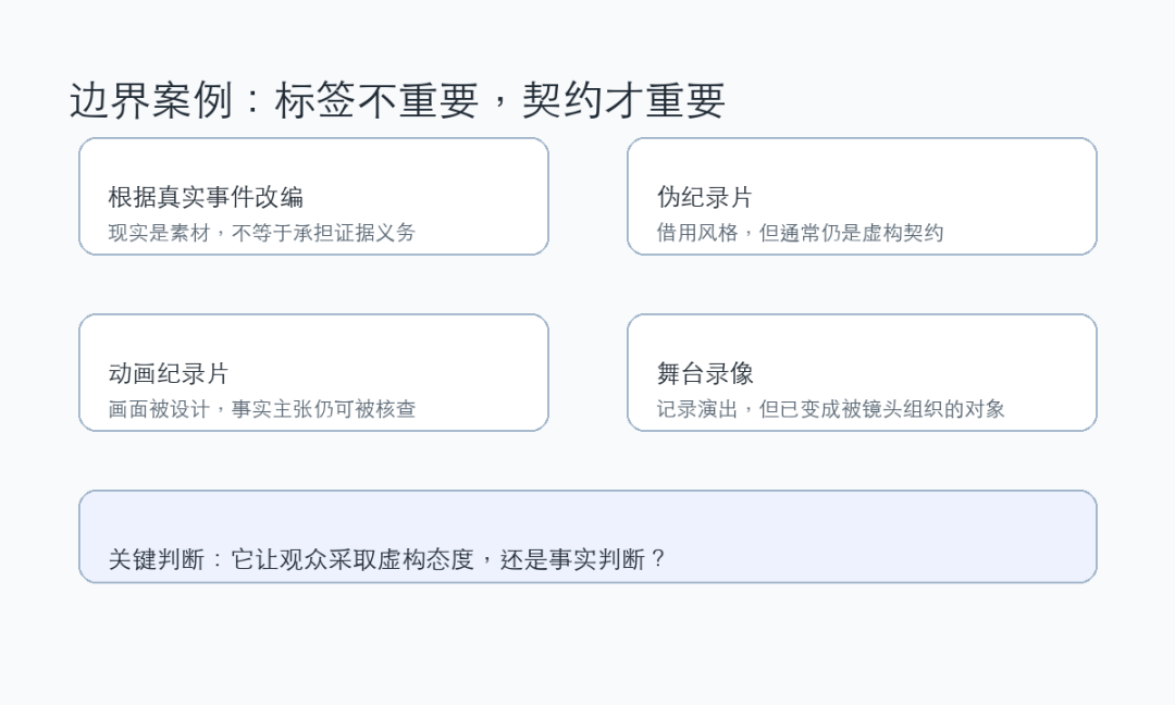 ， 。