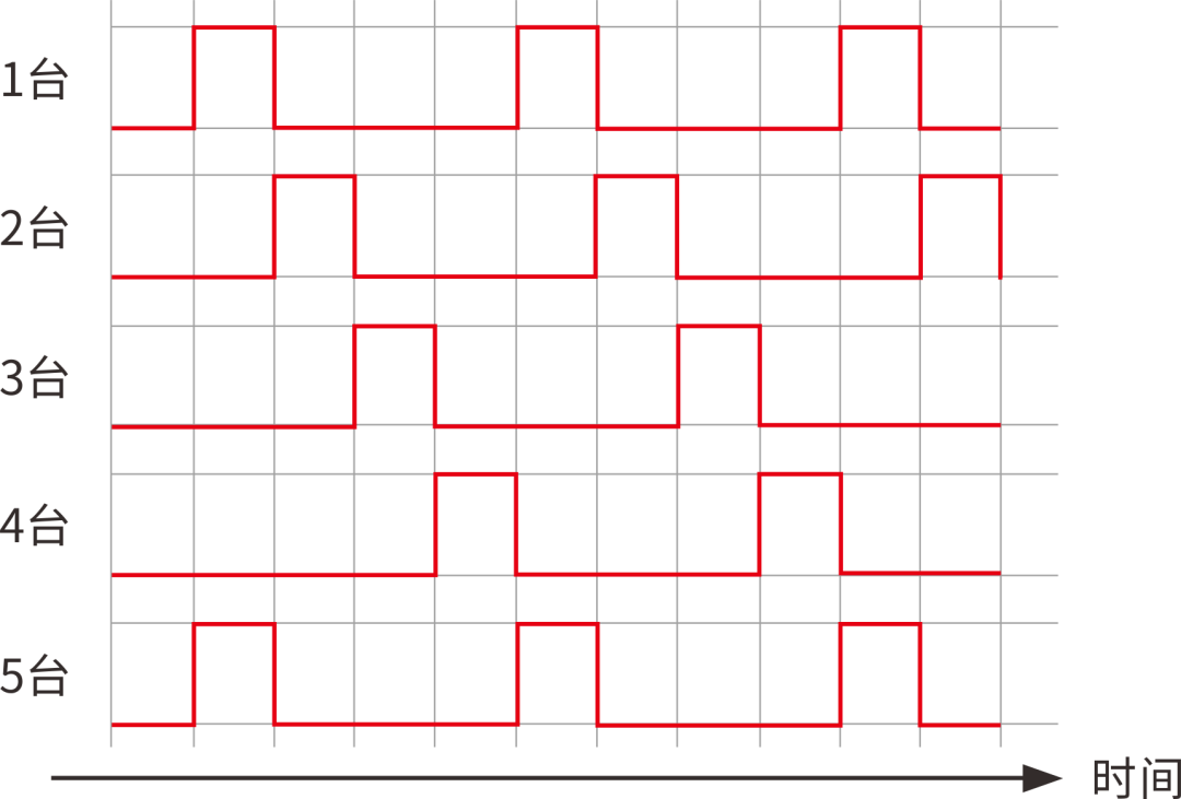 防干扰功能.png