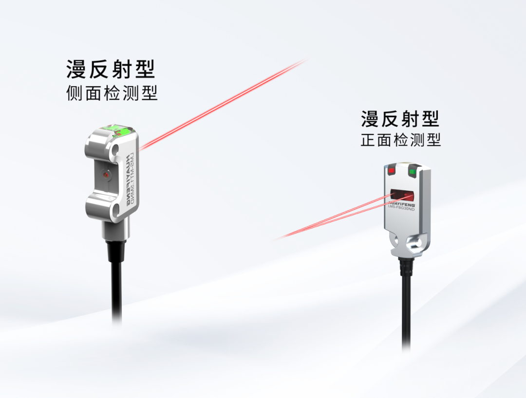 检测距离由近到远全面覆盖.png