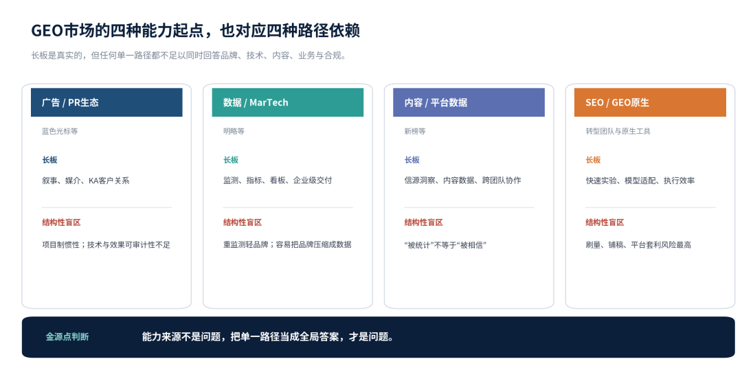 原文配图
