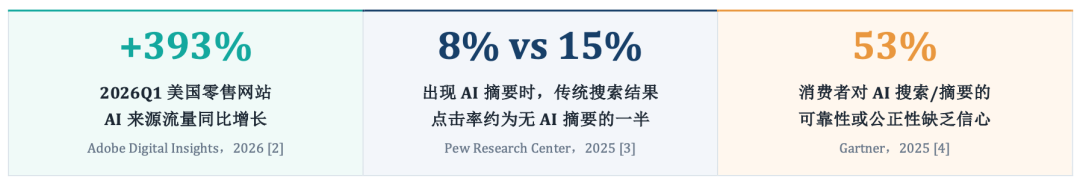 原文配图