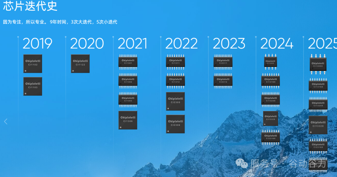 光明谷成为启英泰伦授权方案商(图5)