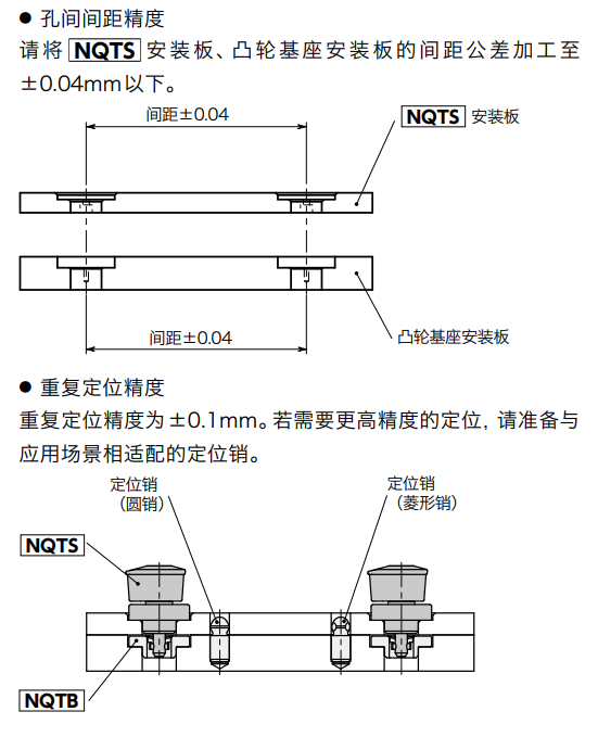 【标准】NBK的快速夹紧紧固件