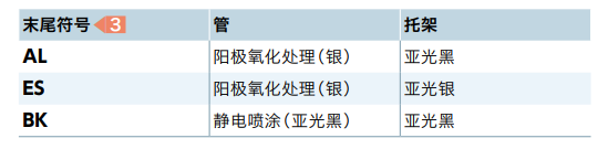 【铝合金】NBK的柜管式拉手