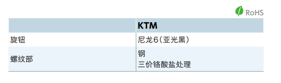 【理想型】NBK的七角形旋钮