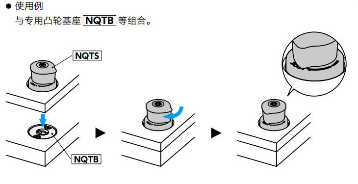 【标准】NBK的快速夹紧紧固件