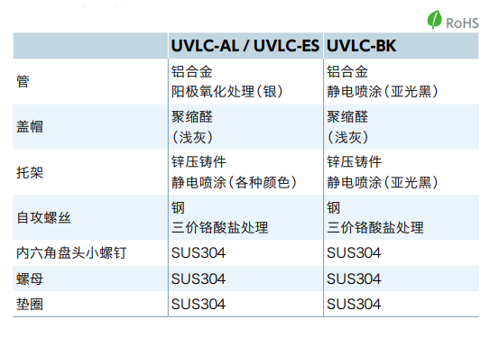 【铝合金】NBK的管式拉手