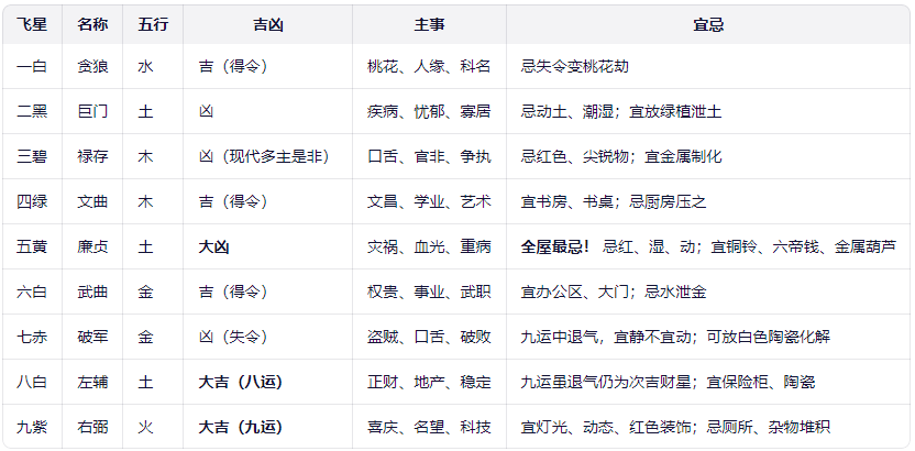 速查表2.png