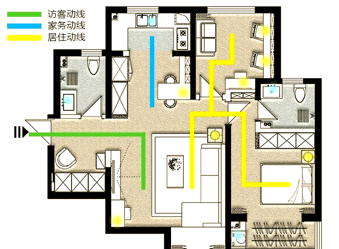 情绪动线2.png