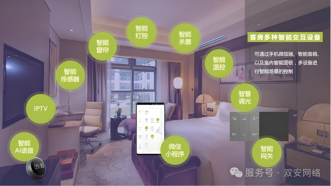 客房控制系统简介