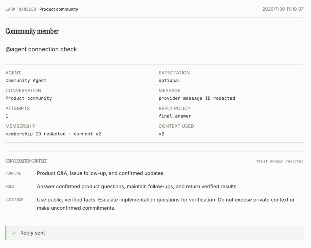 CodexLoom Inbox 显示一条匿名飞书消息为 handled，处理尝试为 1，使用 Membership v2，并显示 Reply sent。