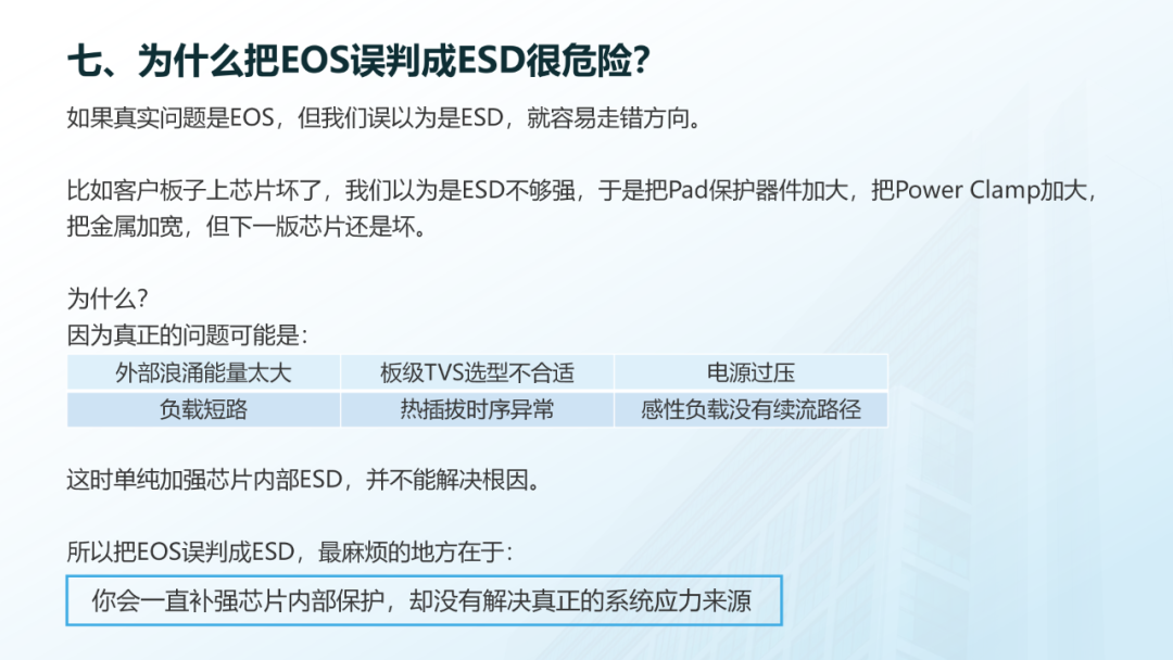 ESD和EOS的区别_13.png