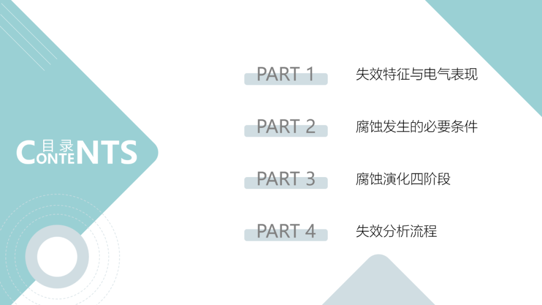 MLCC硫化腐蚀失效机理详解_02.png