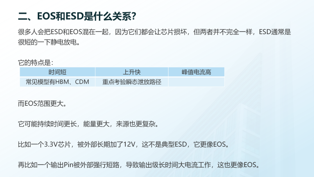 ESD和EOS的区别_05.png