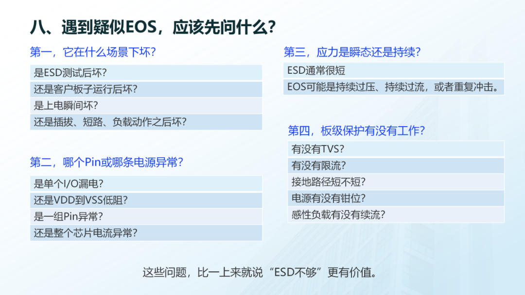 ESD和EOS的区别_14.png
