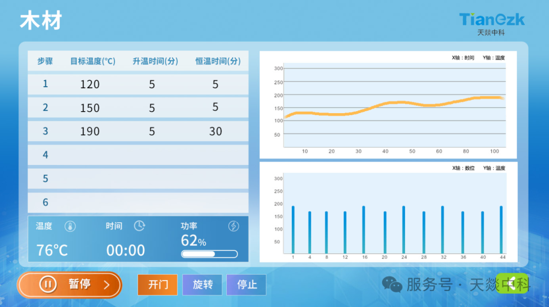 微波消解仪消解木材的详细流程