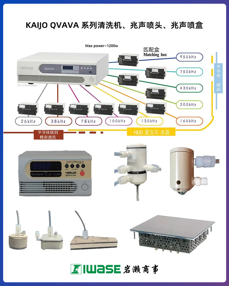 巖瀨商事邀您參加：2025灣區(qū)半導(dǎo)體產(chǎn)業(yè)生態(tài)博覽會(huì)（深圳）