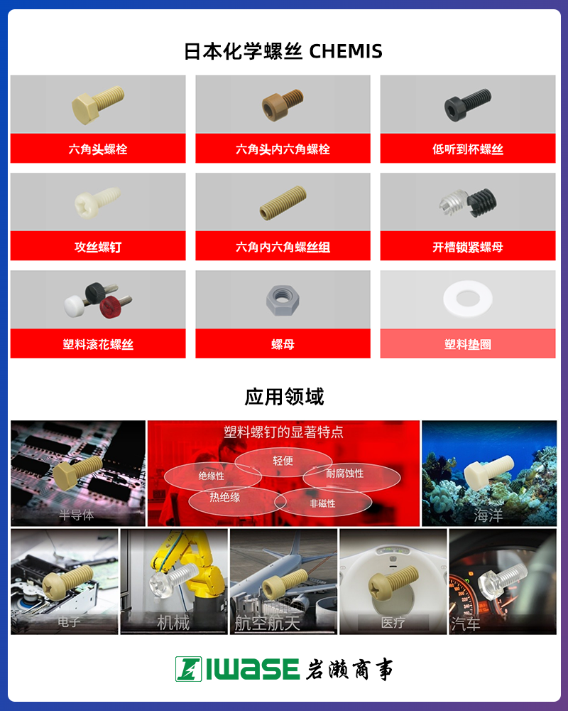 英国上市公司官网365商事邀您参加：第十三届半导体设备与核心部件及材料展