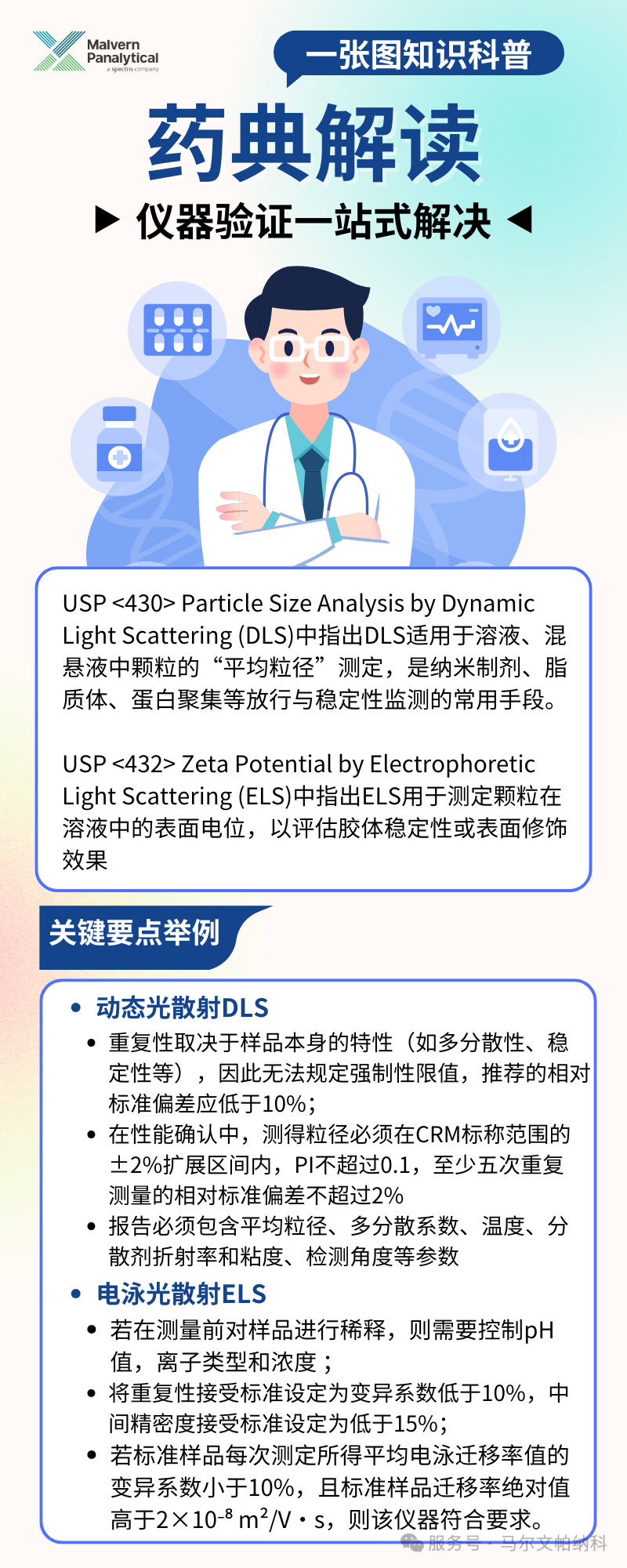 药企人注意！USP430/432动态/电泳光散射技术新规解读