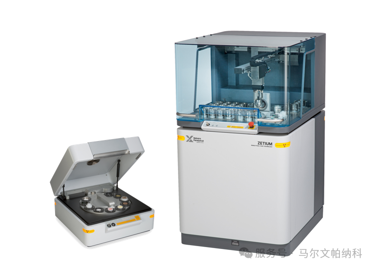 线下培训 | 马尔文帕纳科2026年度培训课程发布