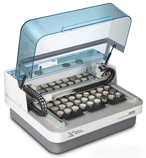 新品来袭 | 高性能紧凑型XRD完成高通量进化