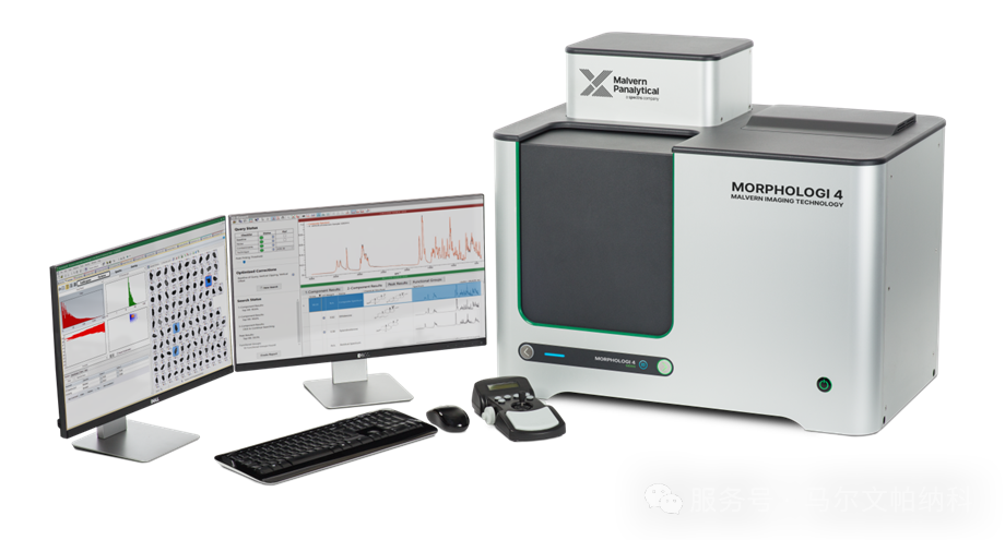 【热点应用】颗粒粒径与形貌如何影响原料药的流动性？