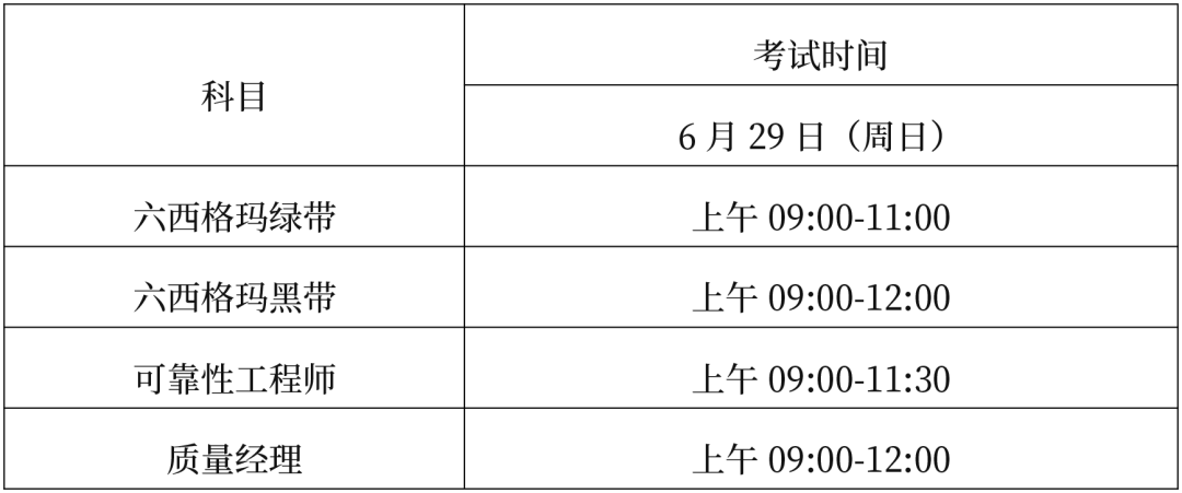 六西格玛专业能力考试时间表