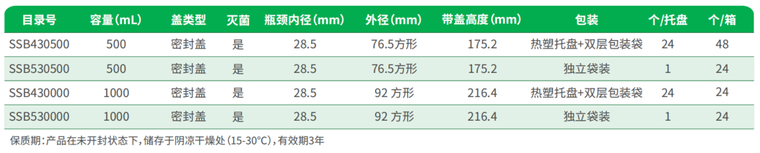 新品上市 | 洁特生物PET培养基方瓶，新增1000mL规格！