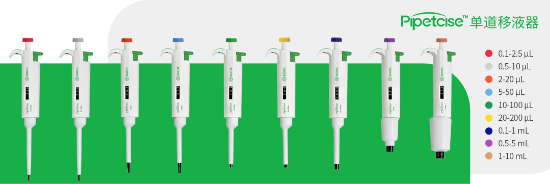 新品上市 | 洁特生物 Pipetcise&trade;移液器，开启丝滑移液新体验！