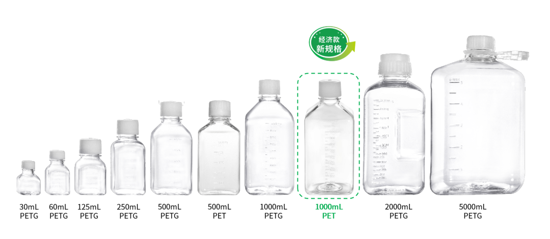 新品上市 | 洁特生物PET培养基方瓶，新增1000mL规格！