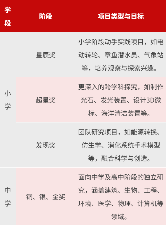 f1486f381edcb3665e4afbd3178c17a9-sz_96749