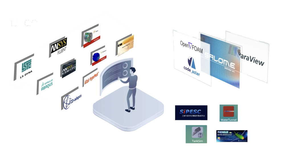 仿真干货｜算例核心数越多反而越慢？来了解下“最佳并行规模”！的图6
