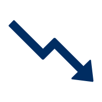 細菌內毒素檢測儀購買指南