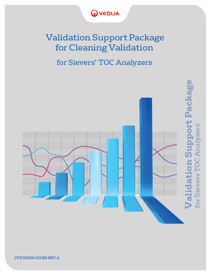 清潔驗(yàn)證支持包&mdash;助您輕松完成清潔驗(yàn)證規(guī)程