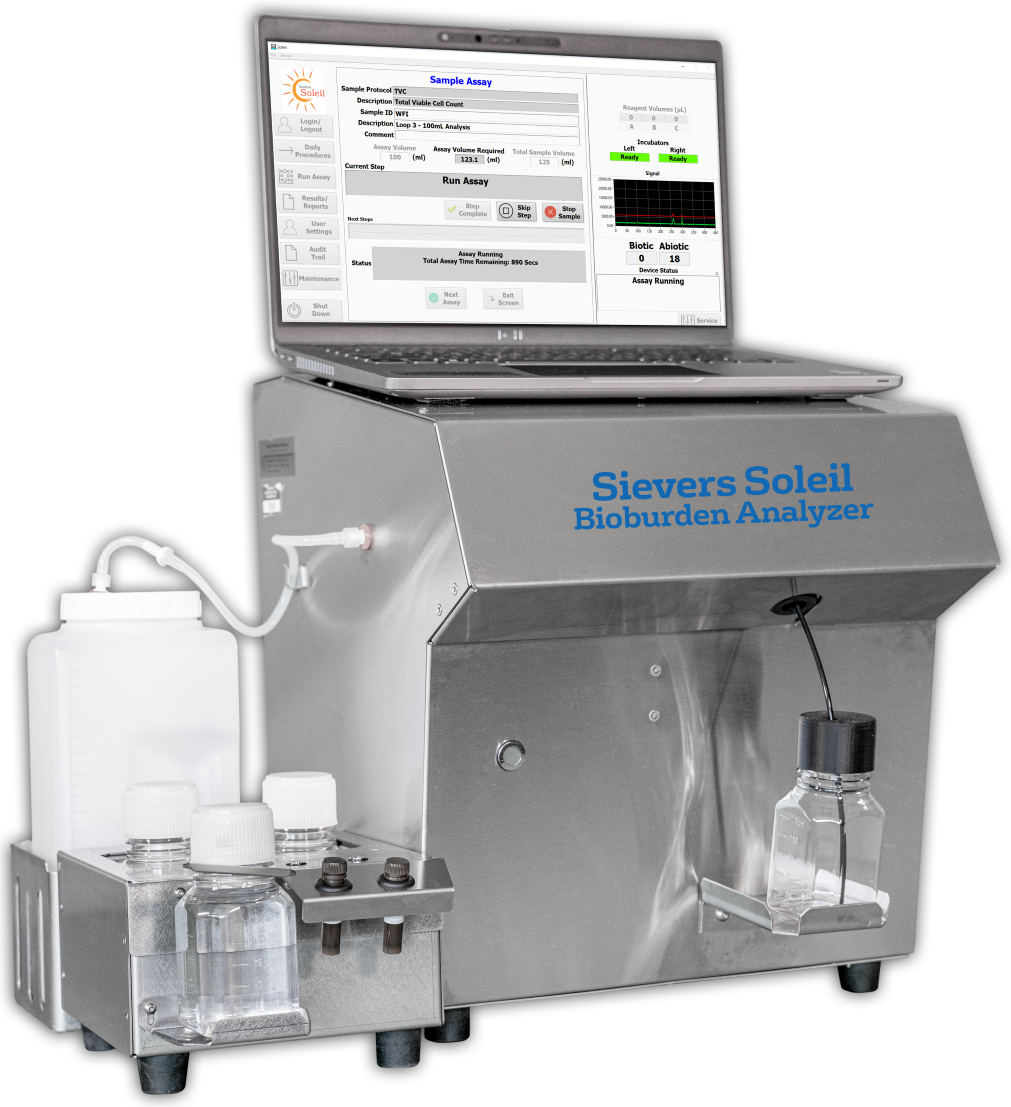 遵循USP <1223>驗(yàn)證快速微生物方法RMM的指南