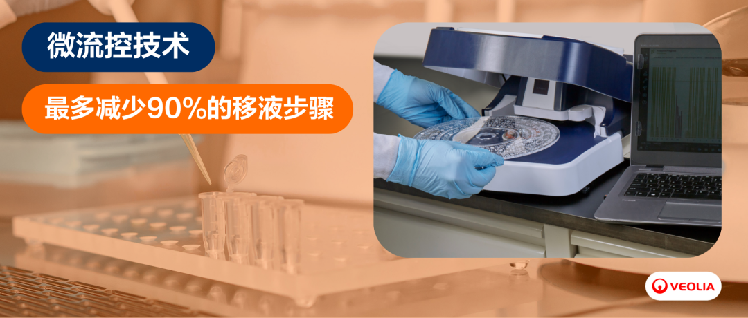 細(xì)菌內(nèi)毒素檢測的革命性進(jìn)展——微流控技術(shù)和重組試劑引潮流