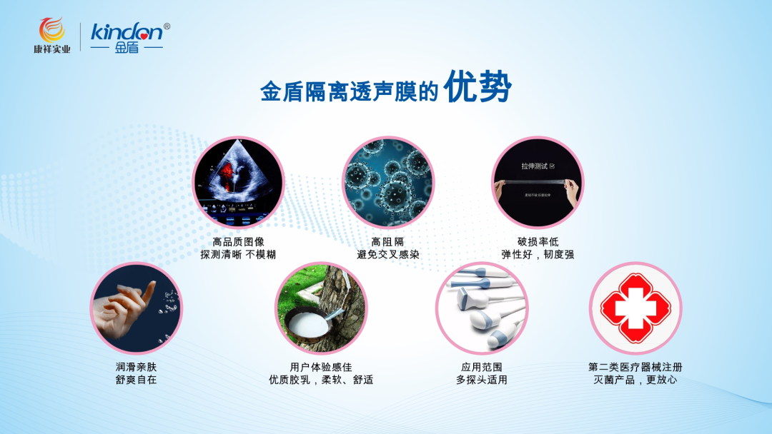 一类二类皆备！金盾隔离透声膜，医院高频采购之选6.png