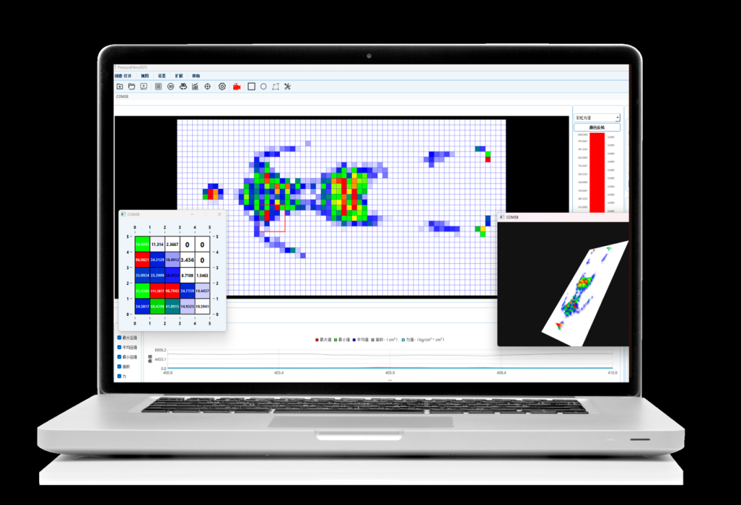 PRESSURE FILMS,压力分布,床垫压力分布,床垫舒适性测评,人体工学