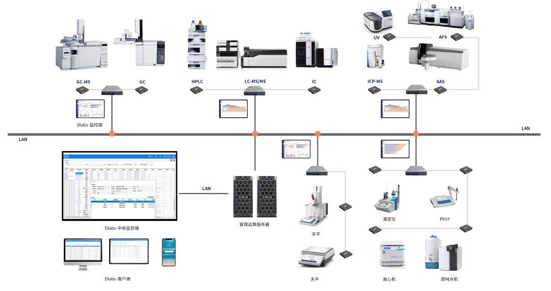 誠邀蒞臨 | 普析亮相BCEIA2025，共啟新未來！