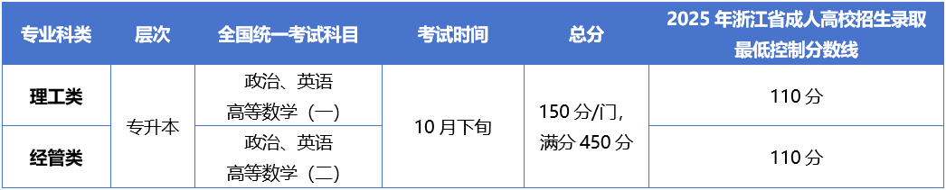 30462EF1-EE63-419a-9BD6-8A1CE64928E8.png