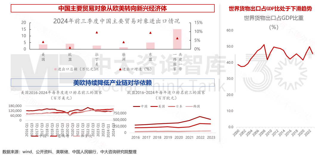 2025年政策风向标：政府工作报告中的经济部署