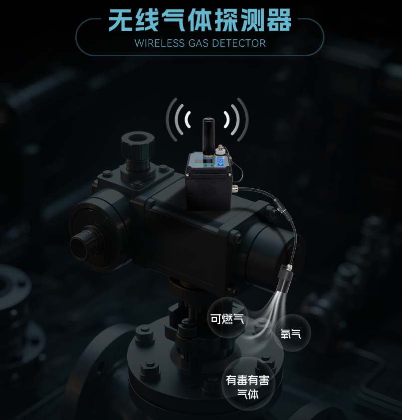 防爆气体探测器选型看什么？7大核心参数一次讲透