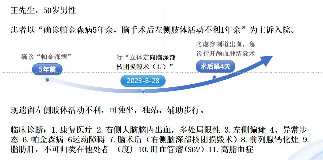 tms什么医疗重焕大脑机能之光！这项康复治疗黑科技，是时候了解下了！_https://www.jmylbn.com_新闻资讯_第10张